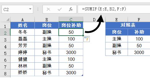 使用Excel数据查询工具的操作方法