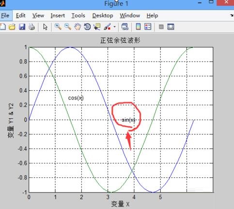 Matlab绘制图函数plot()的详细方法