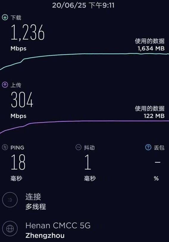 联通第一批5G商用SA站点顺利入网