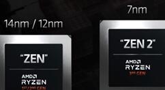 AMD：Zen 3锐龙2020年上线