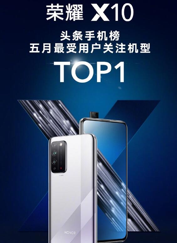 5月最受关注手机榜单发布：荣耀X10登顶