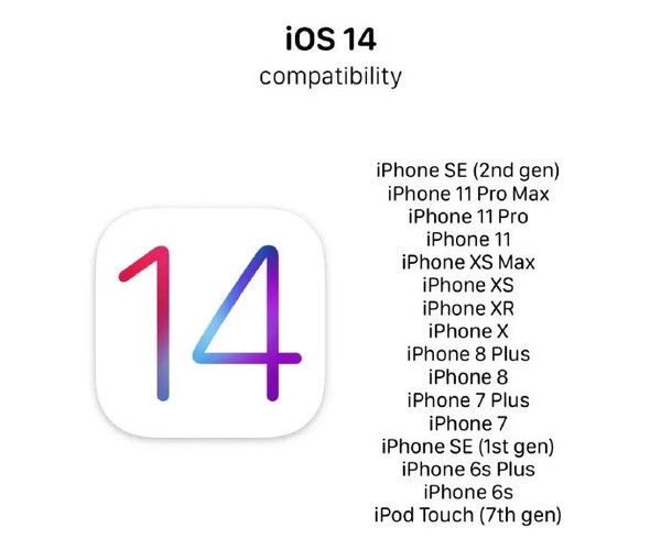 iOS 14适配机型列表曝光 赶紧升级吧！