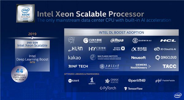 Intel推出第三代可扩展至强：唯一数据中心AI CPU