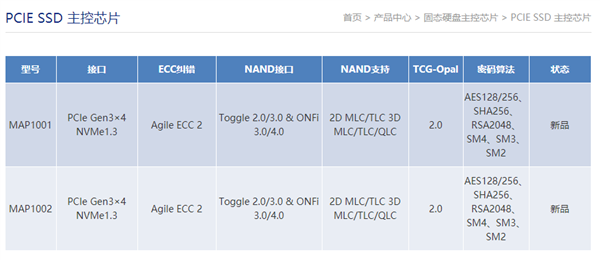 联芸科技发布第一款NVMe SSD主控芯片