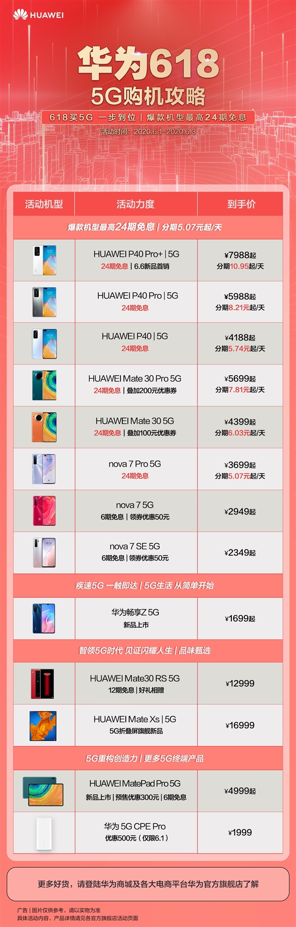 高性价比！618换机首选华为Mate30系列 24期免息