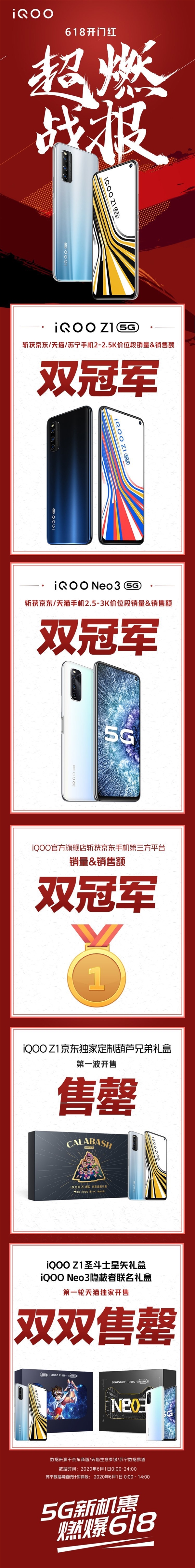 618：iQOO Neo 3迎来最低价 人气火爆