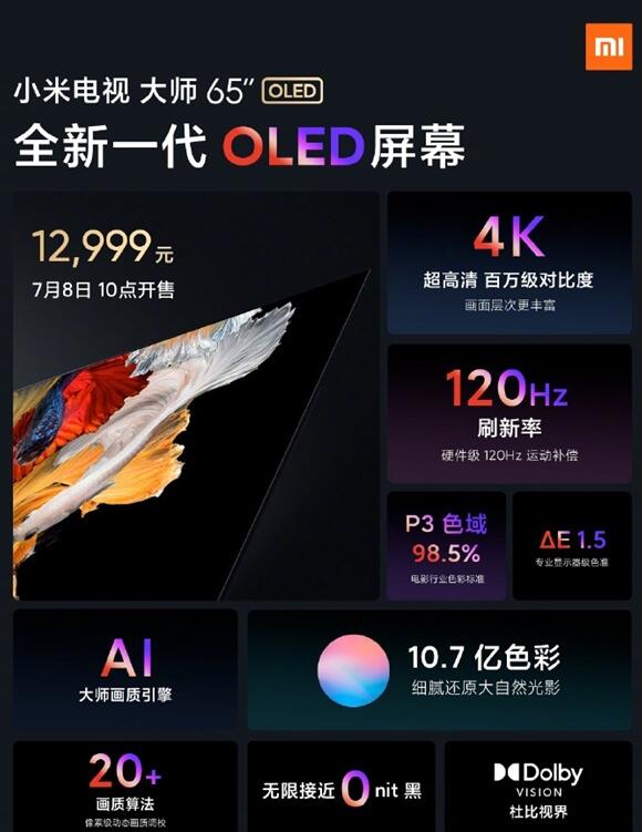 小米电视大师OLED 65英寸开卖:要入手吗?