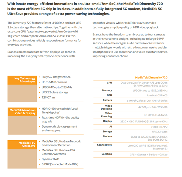 联发科推出天玑720 SoC：使用7nm工艺