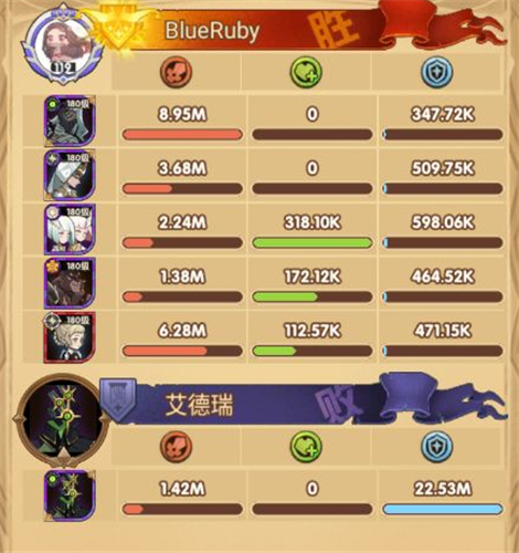 剑与远征100魔术券最佳阵容打法攻略