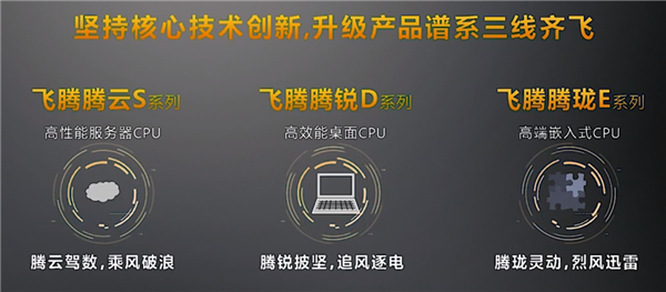 2022年 5nm工艺腾云S6000系列将到来