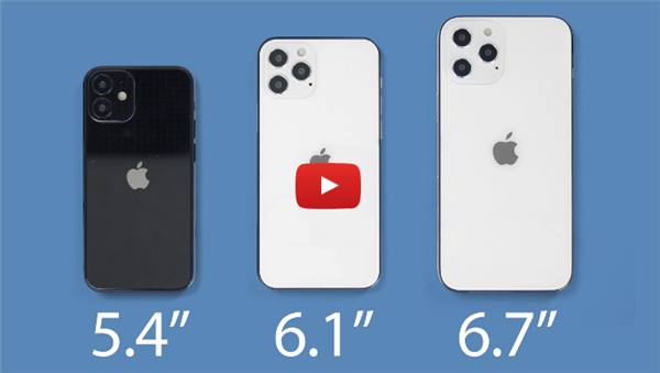 苹果最小手机将至！5.4寸