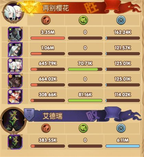 剑与远征100魔术券最佳阵容打法攻略