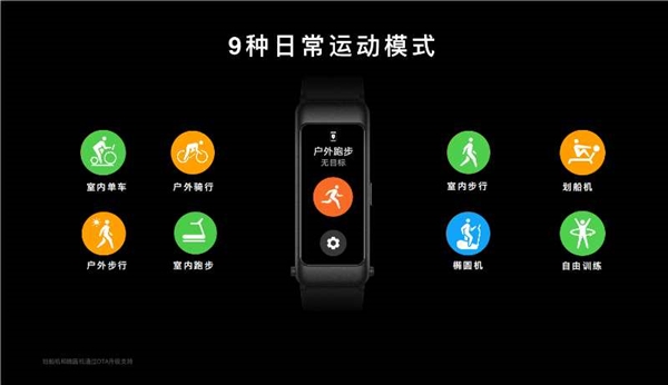 华为手环B6正式上线：使用上3D弧面柔性屏