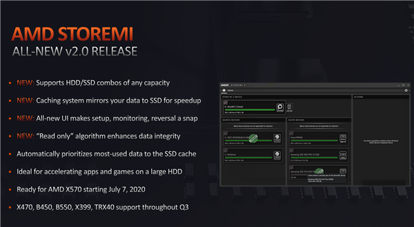 AMD锐龙3000XT开卖：神技术加速6倍