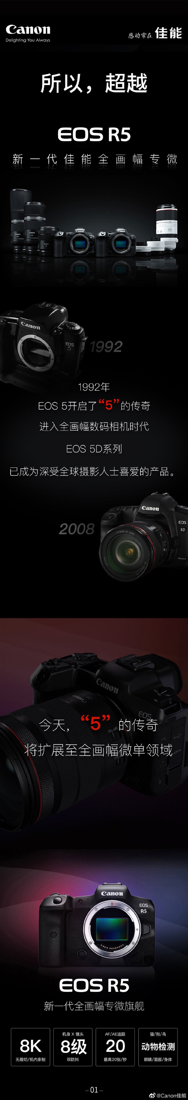 佳能带来EOS R5全画幅专微相机：8K录制、25999元