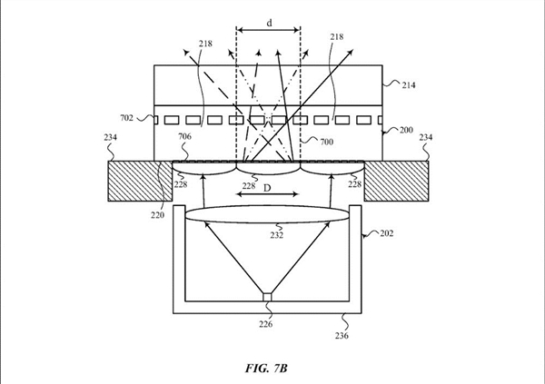 曝苹果手握大量屏下指纹技术 无刘海iPhone要来了