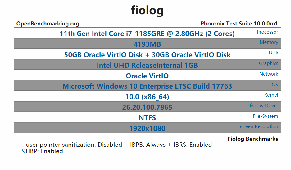 10nm CPU系列将上线 英特尔i7-1185GRE处理器诞生