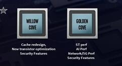 IPC性能领先 Intel全新CPU架构将到来