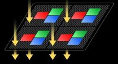 本周五 小米推出第三代屏下相机技术