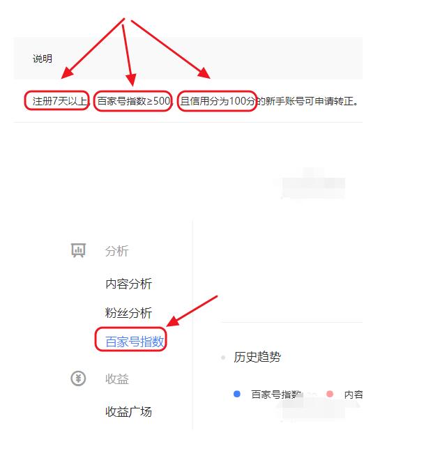 百家号中进行赚钱的使用方法