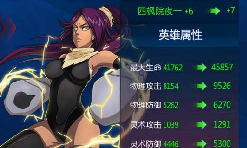 死神来了手游四枫院夜一角色分析