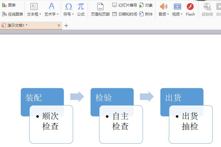 wps怎样制作重点流程图图形 wps制作重点流程图图形的详细步骤