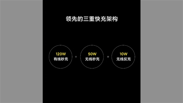 小米10至尊纪念版上手体验：实现第一批量产120W有线秒冲