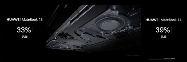 新设备华为MateBook 13/14登场：纤薄金属机身