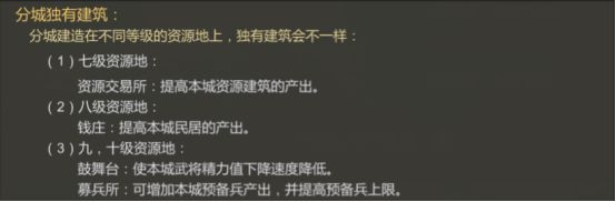 大秦帝国之帝国烽烟城池怎么建设? 大秦帝国分城建筑要点与建造攻略