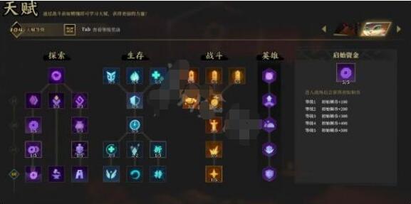 枪火重生元素怎么搭配好 枪火重生元素搭配攻略
