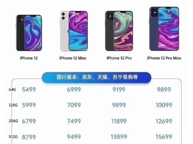 爆料：iPhone 12 64GB版5499元