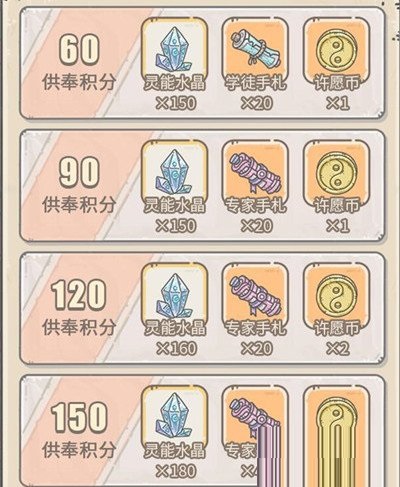 最强蜗牛神坛秘仪来了 本周五活动预告