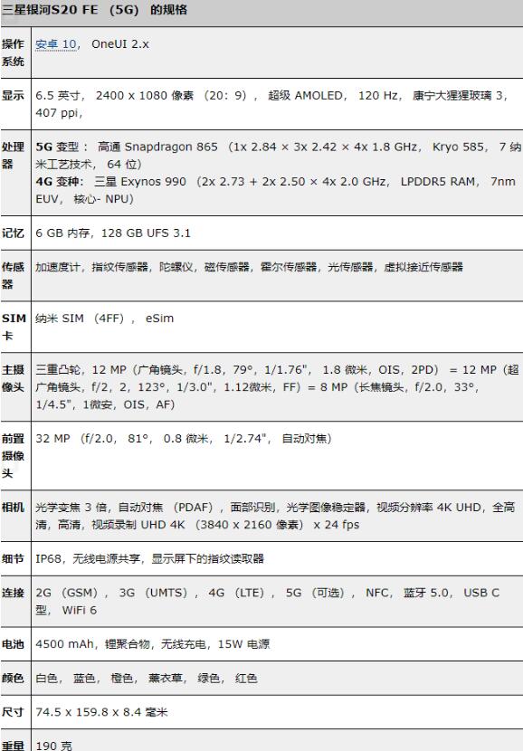 新机Galaxy S20 FE欧洲定价爆料：699欧元起