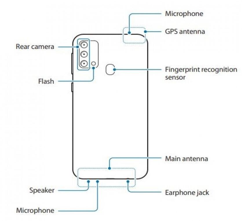 三星准备上线Galaxy F手机系列：或首发 F41