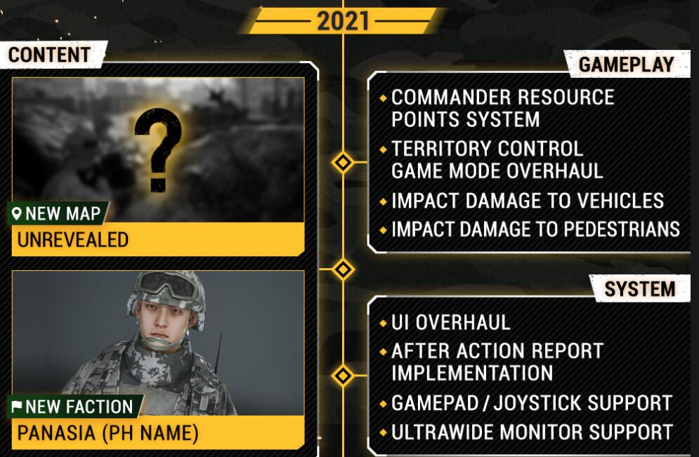 《战术小队》1.0版本引入新地图