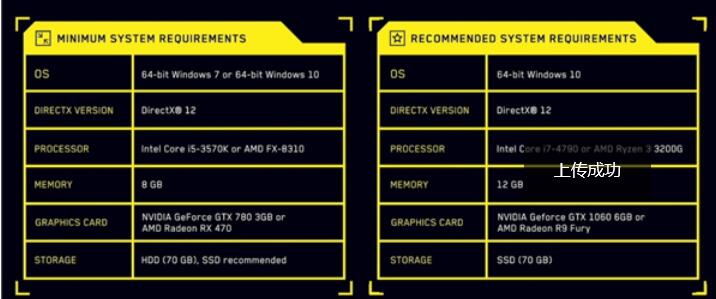 大作《赛博朋克2077》将上市：这样才能玩爽