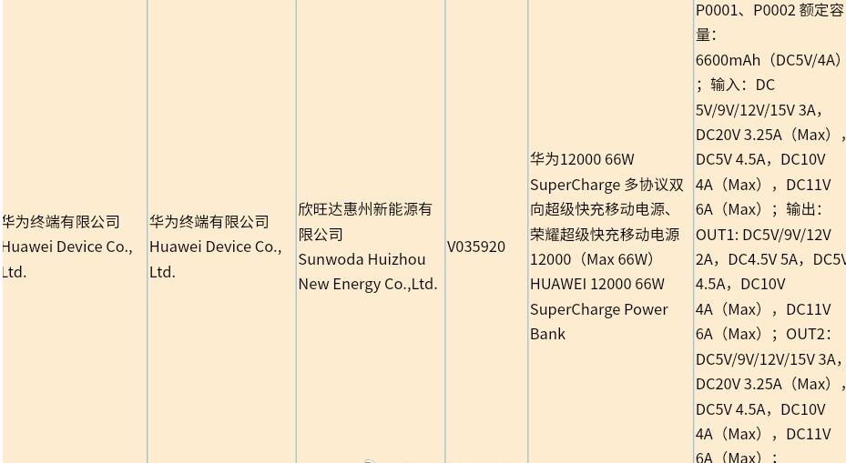 华为Mate 40重磅升级：66W超快充
