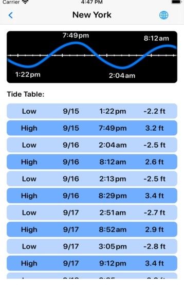 widgetsmith怎么添加到桌面?小组件添加到桌面方法详解
