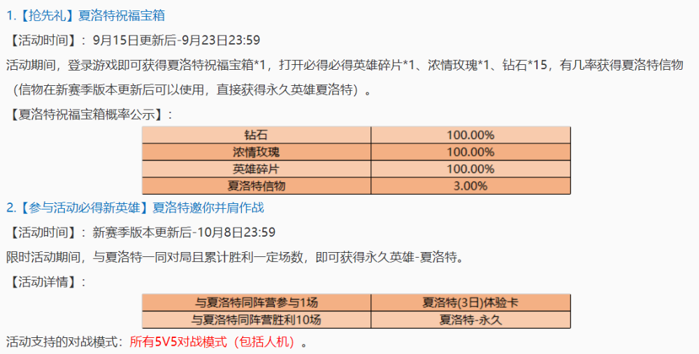 王者荣耀即将迎来新英雄夏洛特 通过活动免费获取