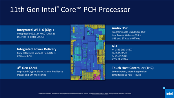 Intel 11代酷睿上线 近年来最大一次飞跃