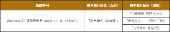 《原神》PC技术性开放测试开启 游戏开服活动说明公布