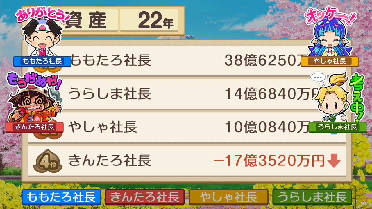 《桃太郎地铁》新作可以预约了 加入多人在线模式