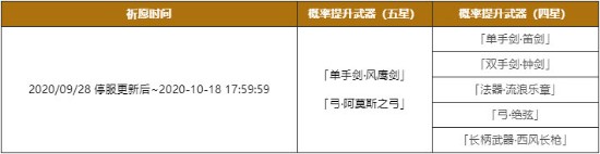 《原神》PC技术性开放测试开启 游戏开服活动说明公布