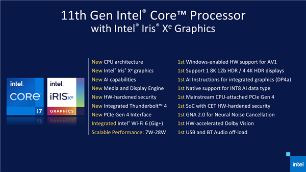 Intel 11代酷睿上线 近年来最大一次飞跃