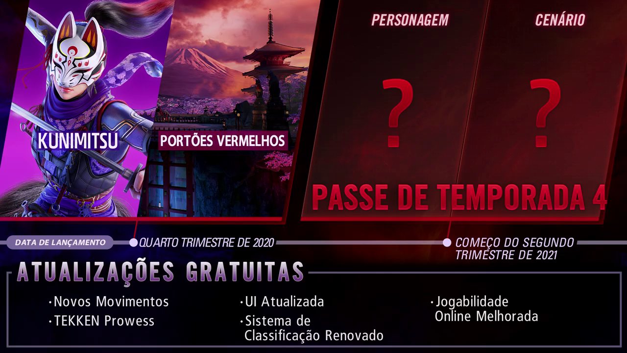 佳作《铁拳7》第四季新预告片公布 州光回归了！