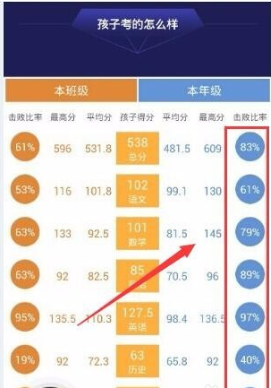 利用智学网查看班级排名的详细步骤