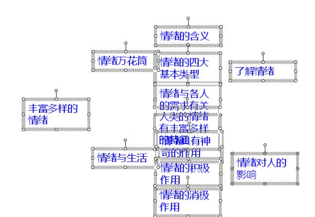 wps制作逻辑关系图的详细操作