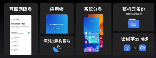 realme UI 2.0版本发布 带来多级暗色模式