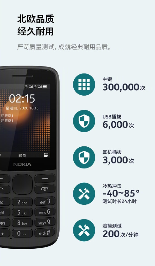 诺基亚215 4G来了：支持两张4G卡同时在线