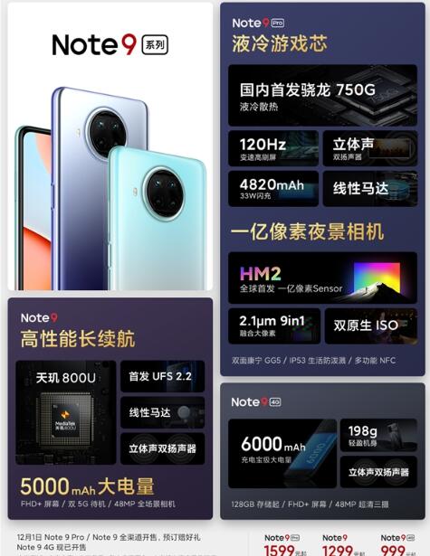 Redmi Note 9系列12月1日全渠道开售：9 Pro起售价1599元